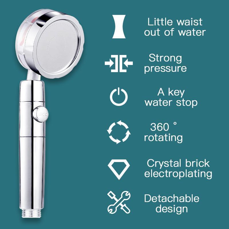 Vortex High Pressure Handheld Showerhead - Olivell