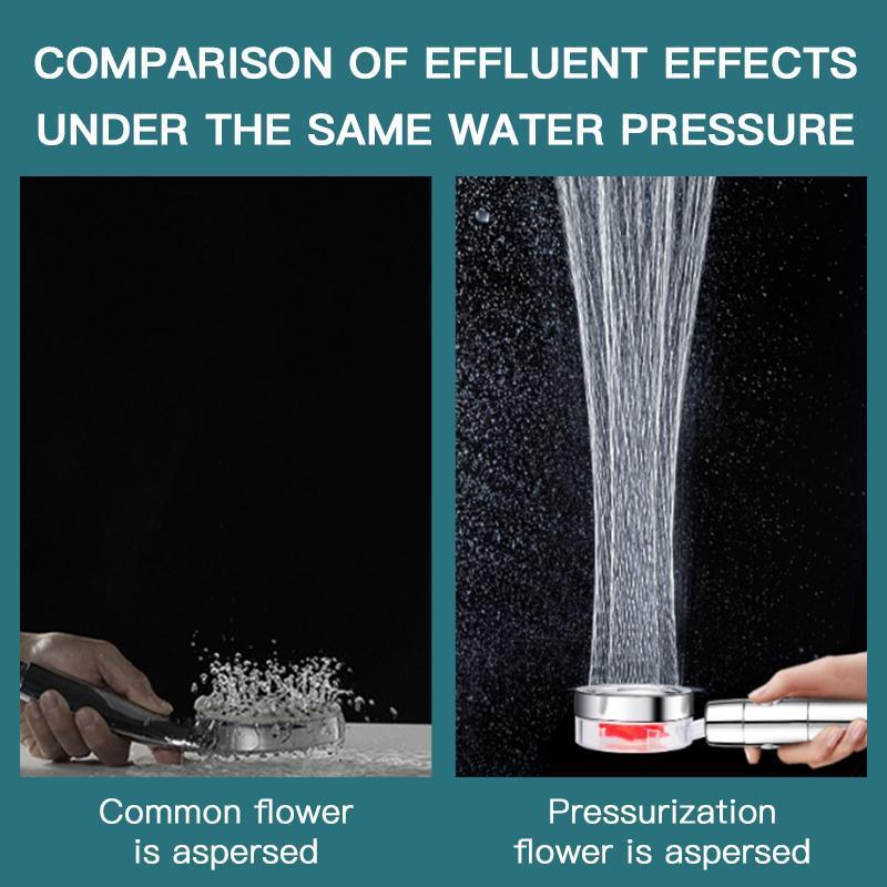 Vortex High Pressure Handheld Showerhead - Olivell